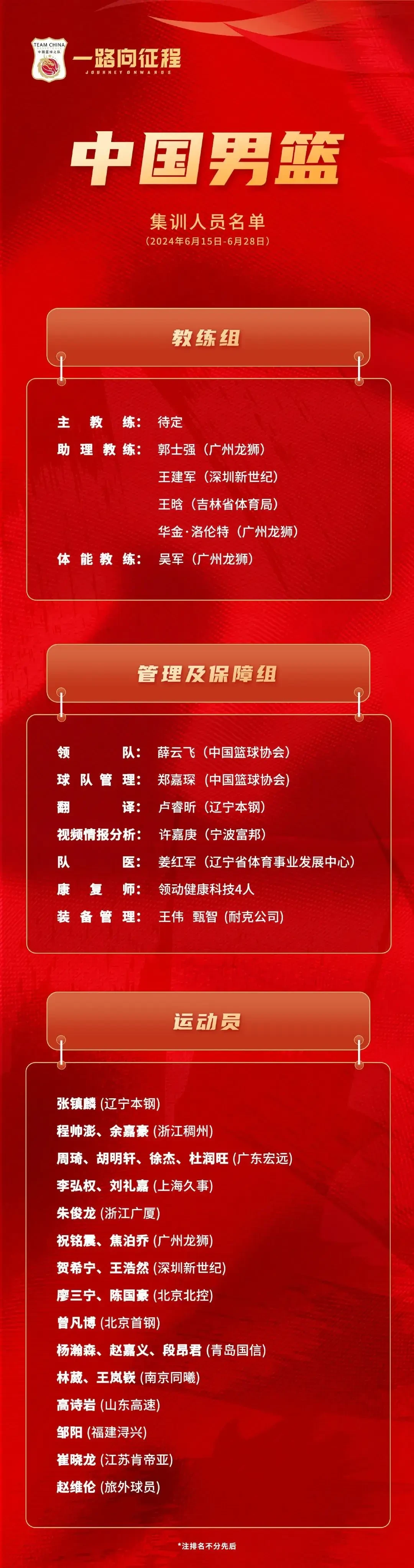 美式篮球训练计划_1